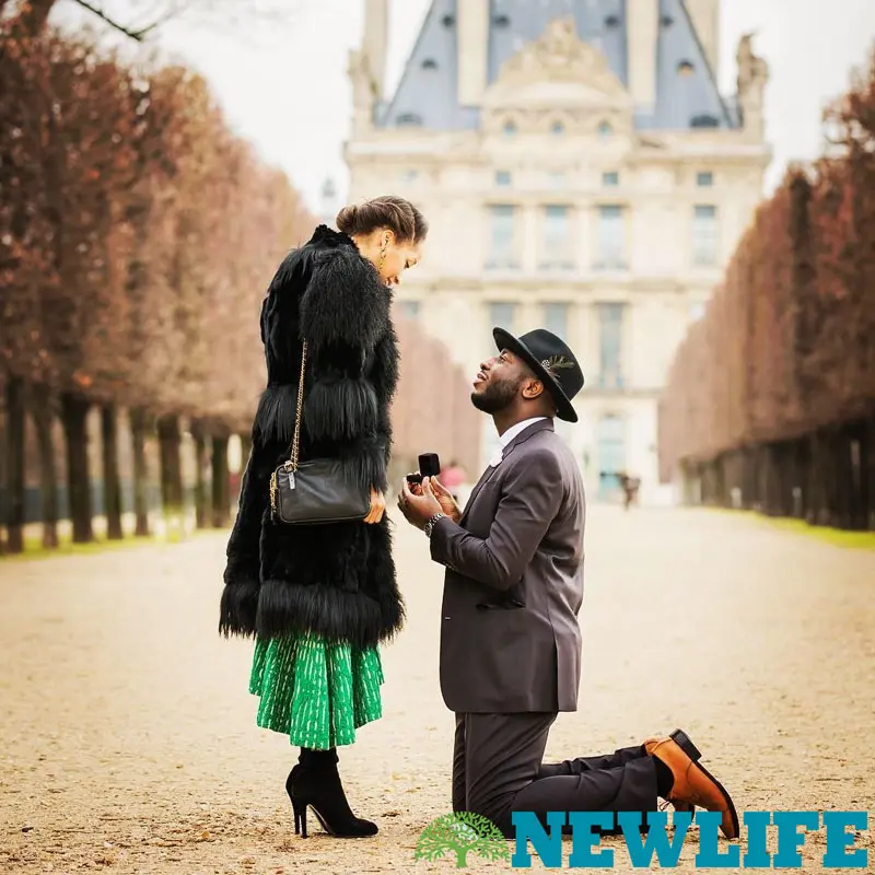 Marriage in Modern America