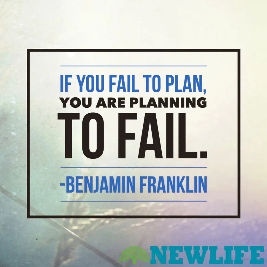 How’s Your Plan Working?